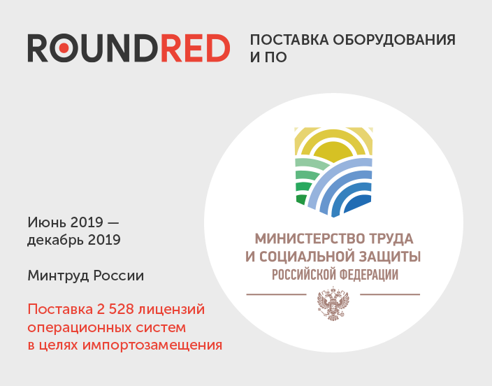 roundred.portfolio.equipment-supply-and-software_mintrud